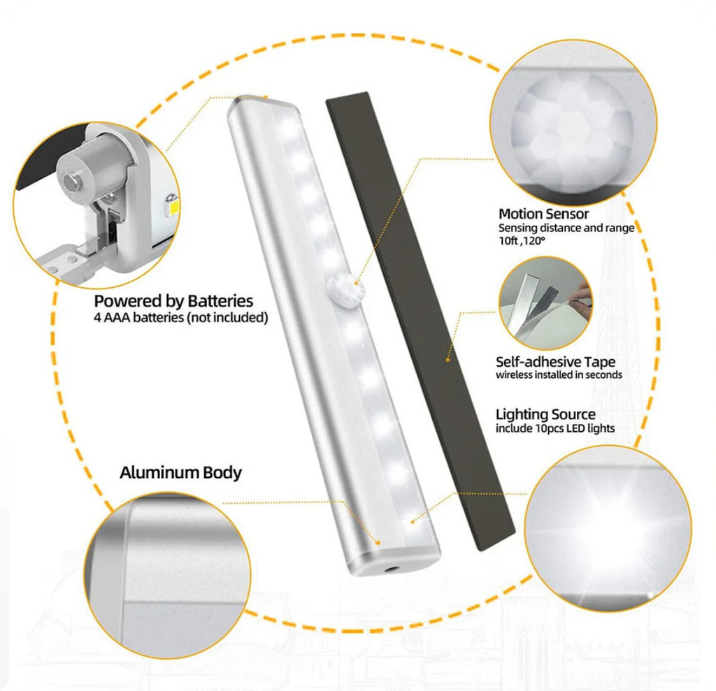 Adhesive LED Strip Light